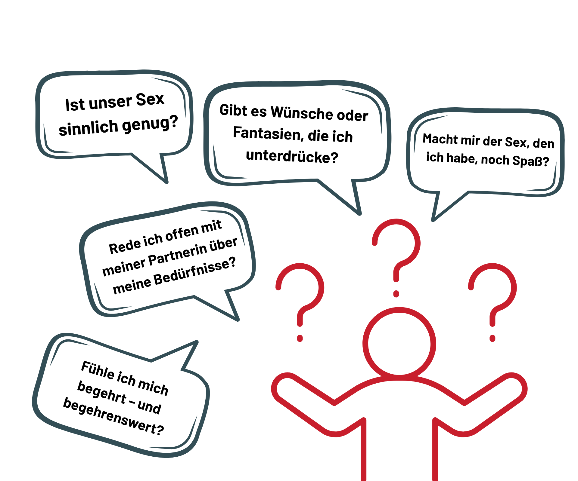 Morgenlatte aber Erektionsstörungen? Kommunikation hilft